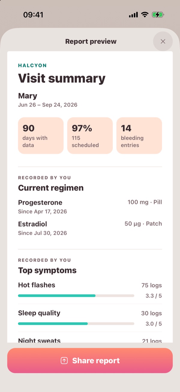 Report preview: a one-page visit summary with regimen and top symptoms